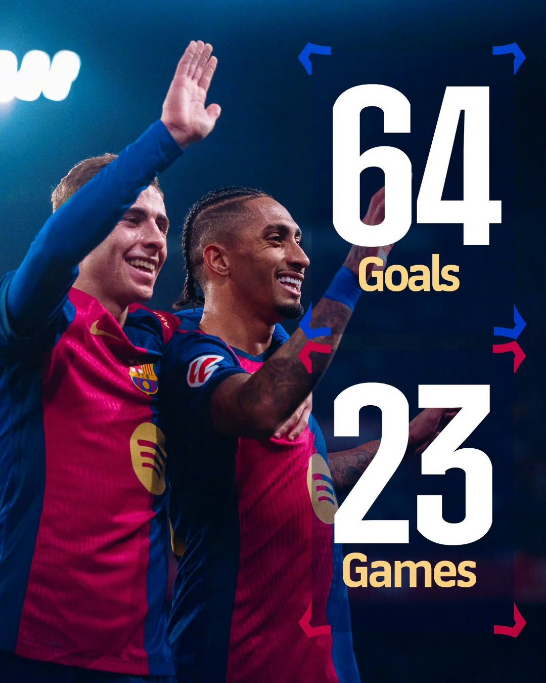 包含巴萨客场失利，西班牙足球谁是王者？，士气大振的词条