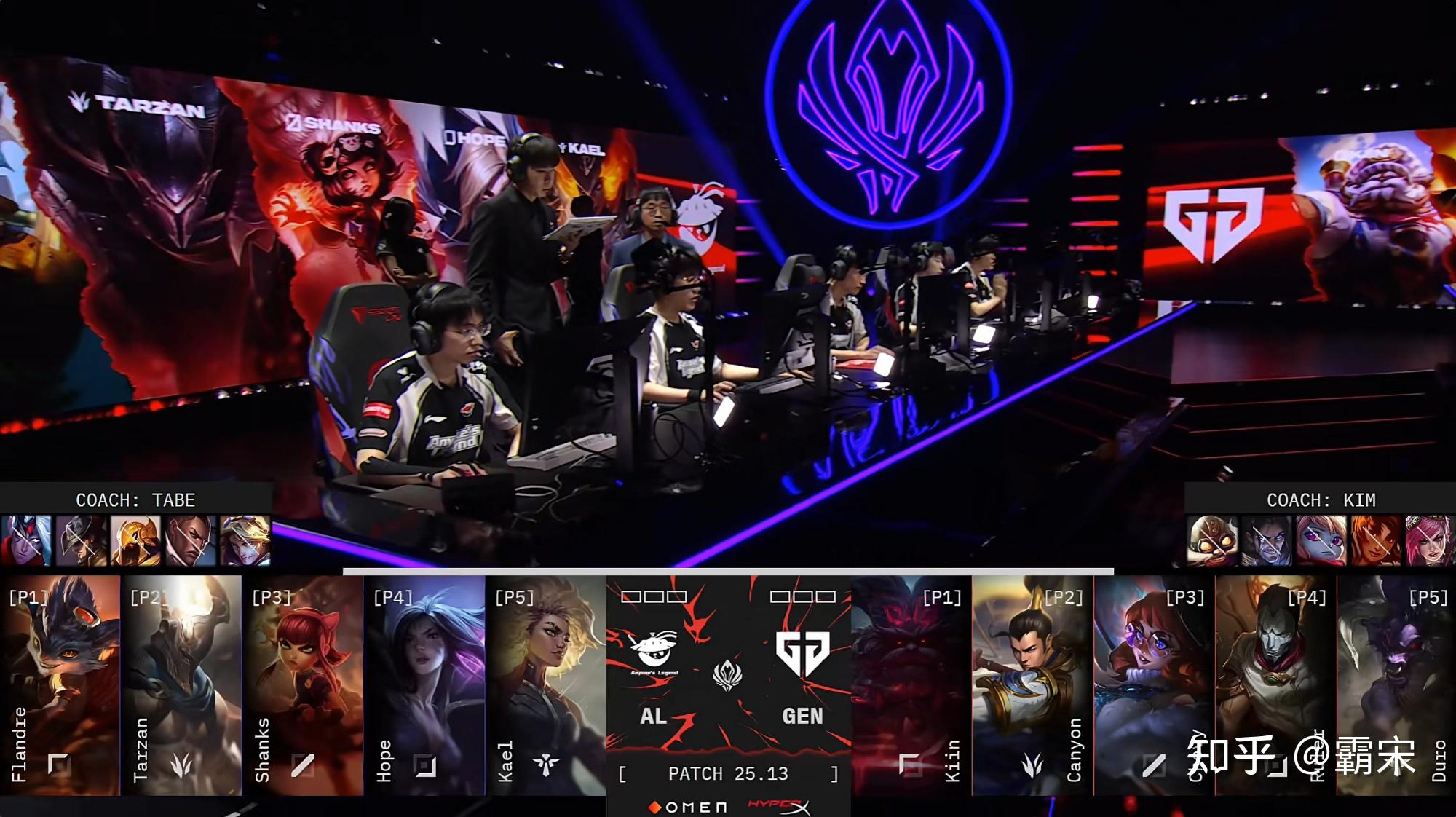 关于BLG绝杀FLY，Jankos操刀奇招英雄翻盘鏖战多局成都决赛之夜，成为赛场最大亮点的信息